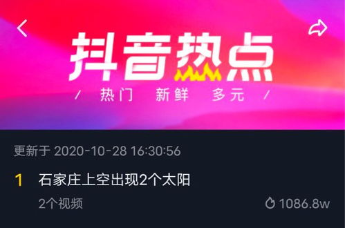 河北迎小雪與供暖更新，石家莊天空現罕見“雙日”奇觀